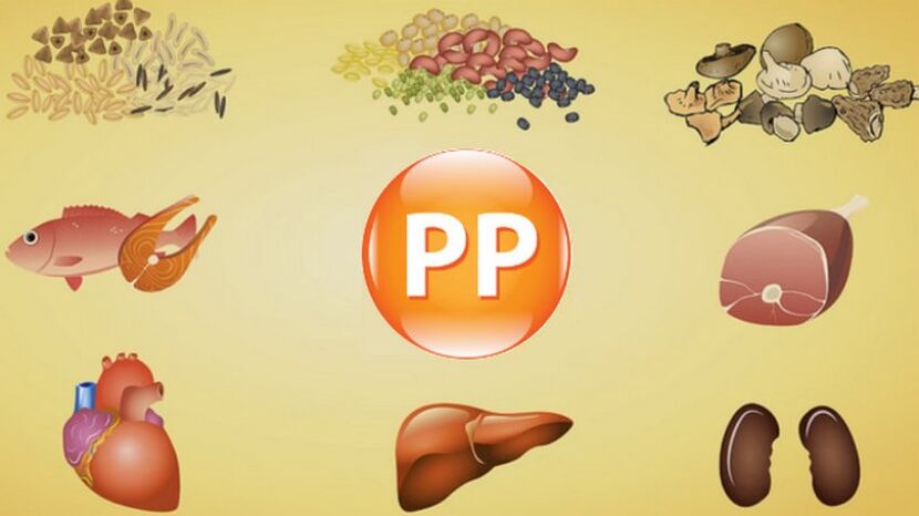 vitamin PP i produkter för potens